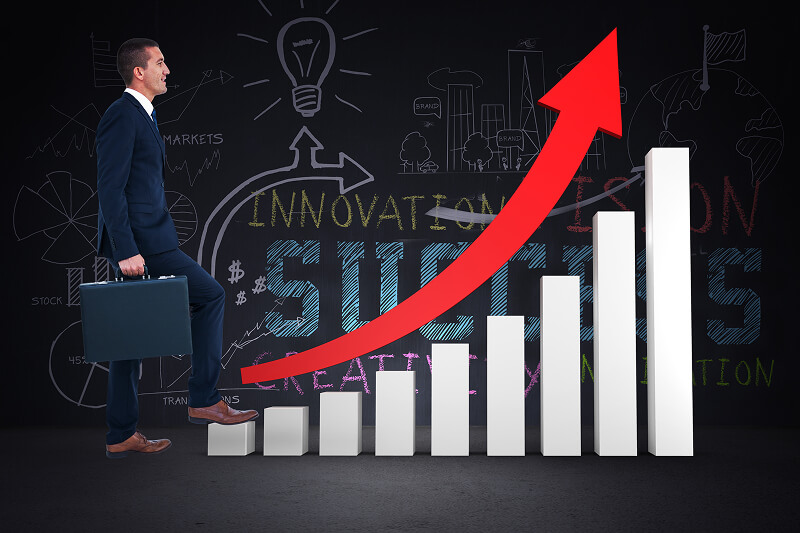Strategic Business Planning